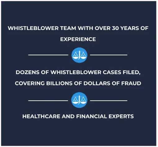 Whistleblowing Webp
